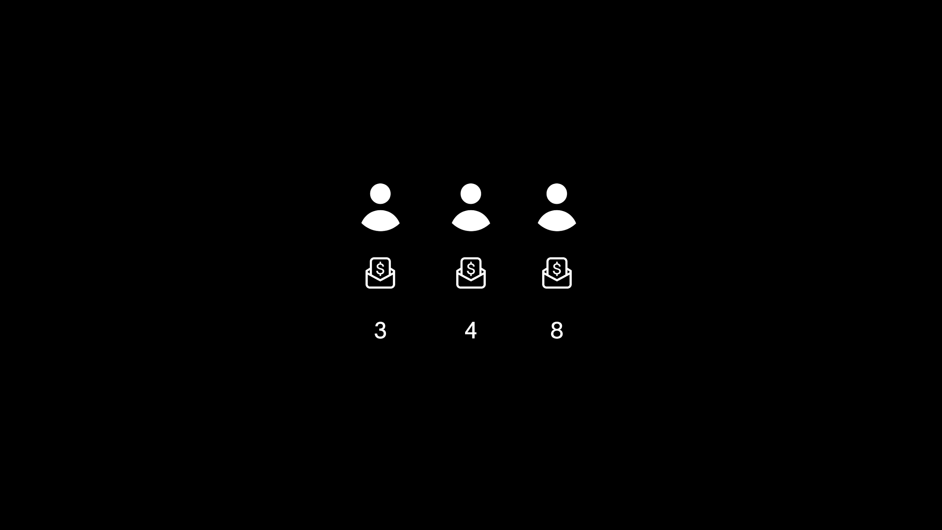 Three icons representing colleagues with dollar signs below indicating salaries of 3K, 4K, and 8K. A visual example of SMPC.