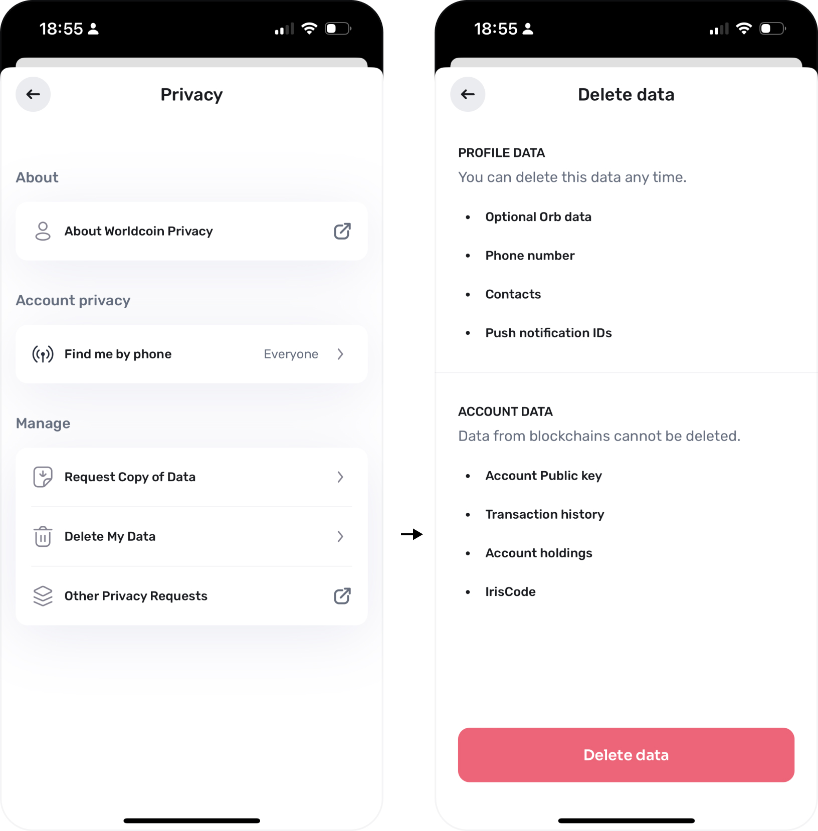 Screenshots of the World App privacy settings, showing options for managing account privacy and deleting data.