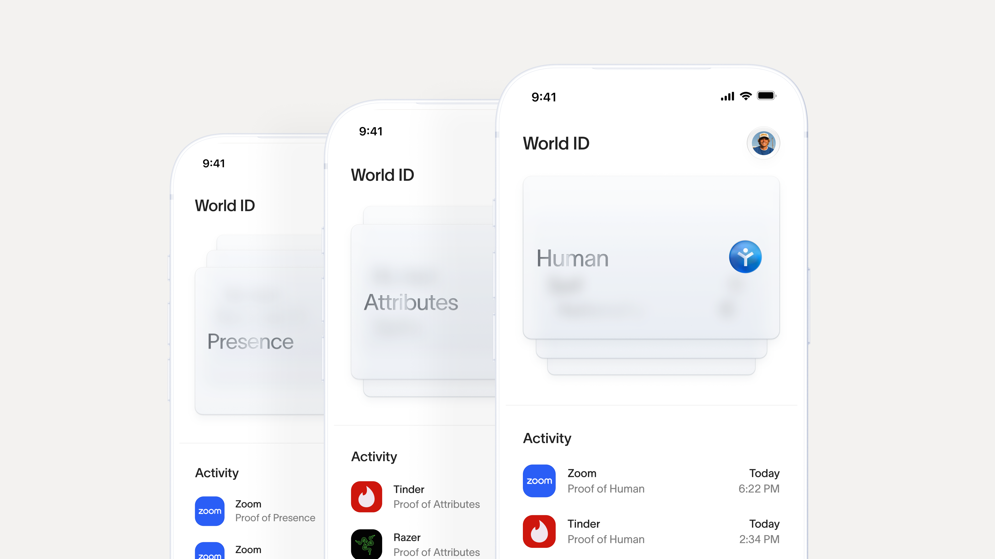 World ID app: Proof of Presence, Proof of Attributes, and Proof of Human