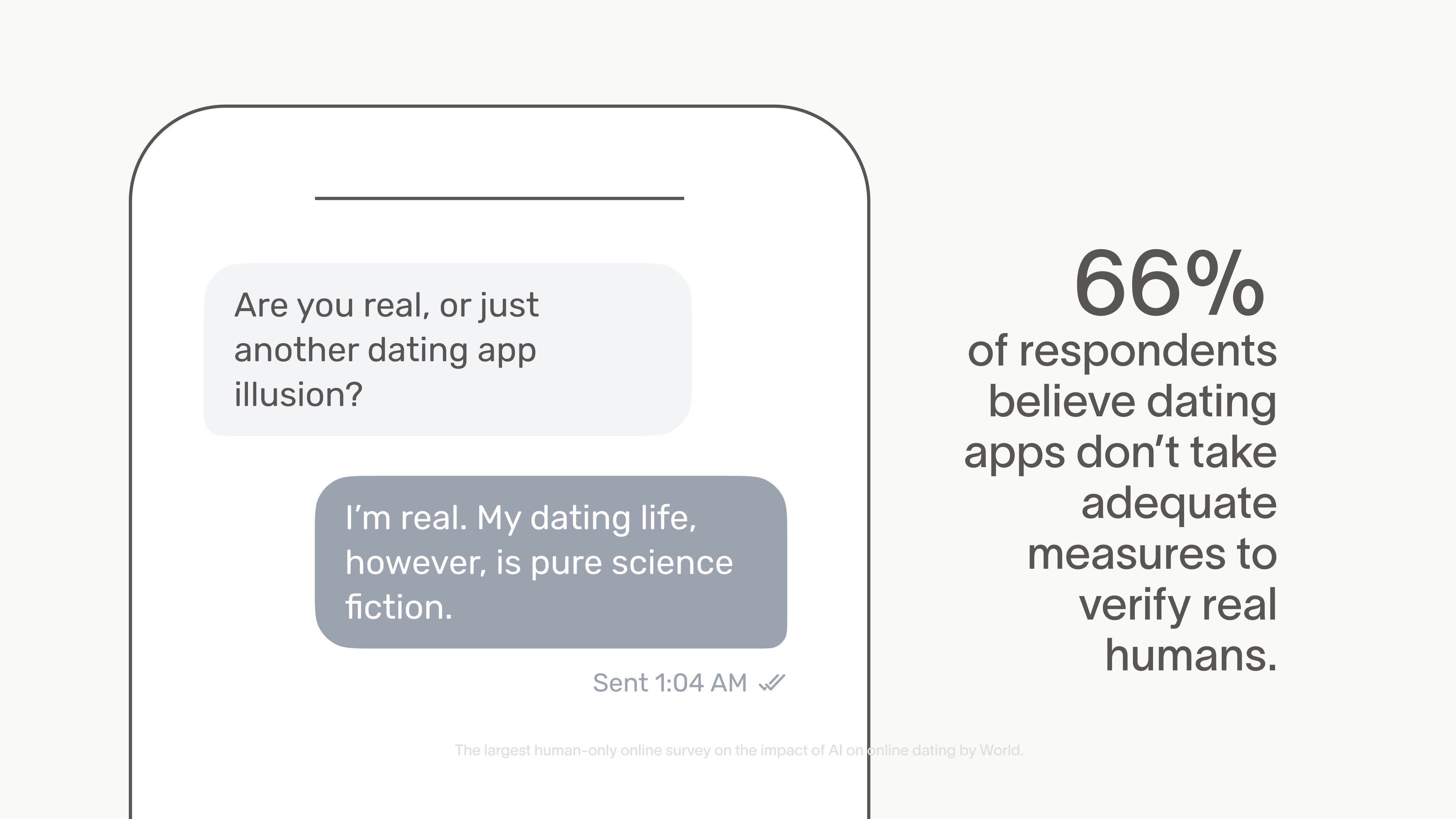 Text conversation discussing the reality of dating apps, with a statistic about verification measures for real humans. Message reads: '66% of respondents believe dating apps don't take adequate measures to verify real humans.'