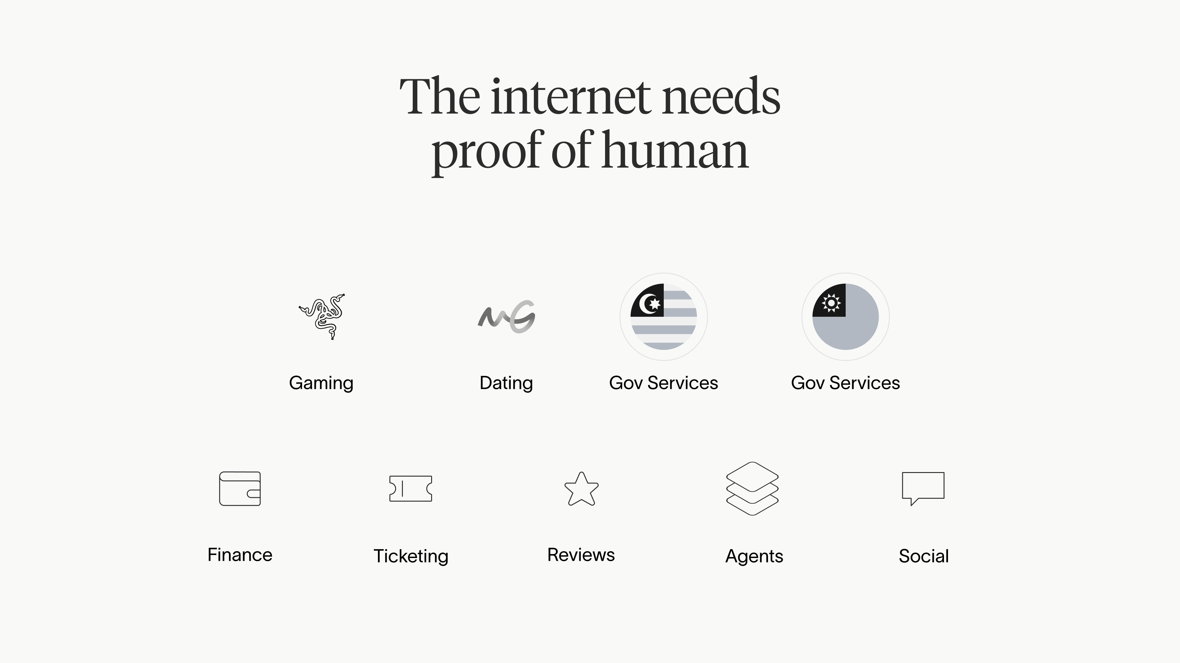Icons representing various online services, including gaming, dating, government services, finance, ticketing, reviews, agents, and social interaction, emphasizing the need for proof of human identity on the internet.