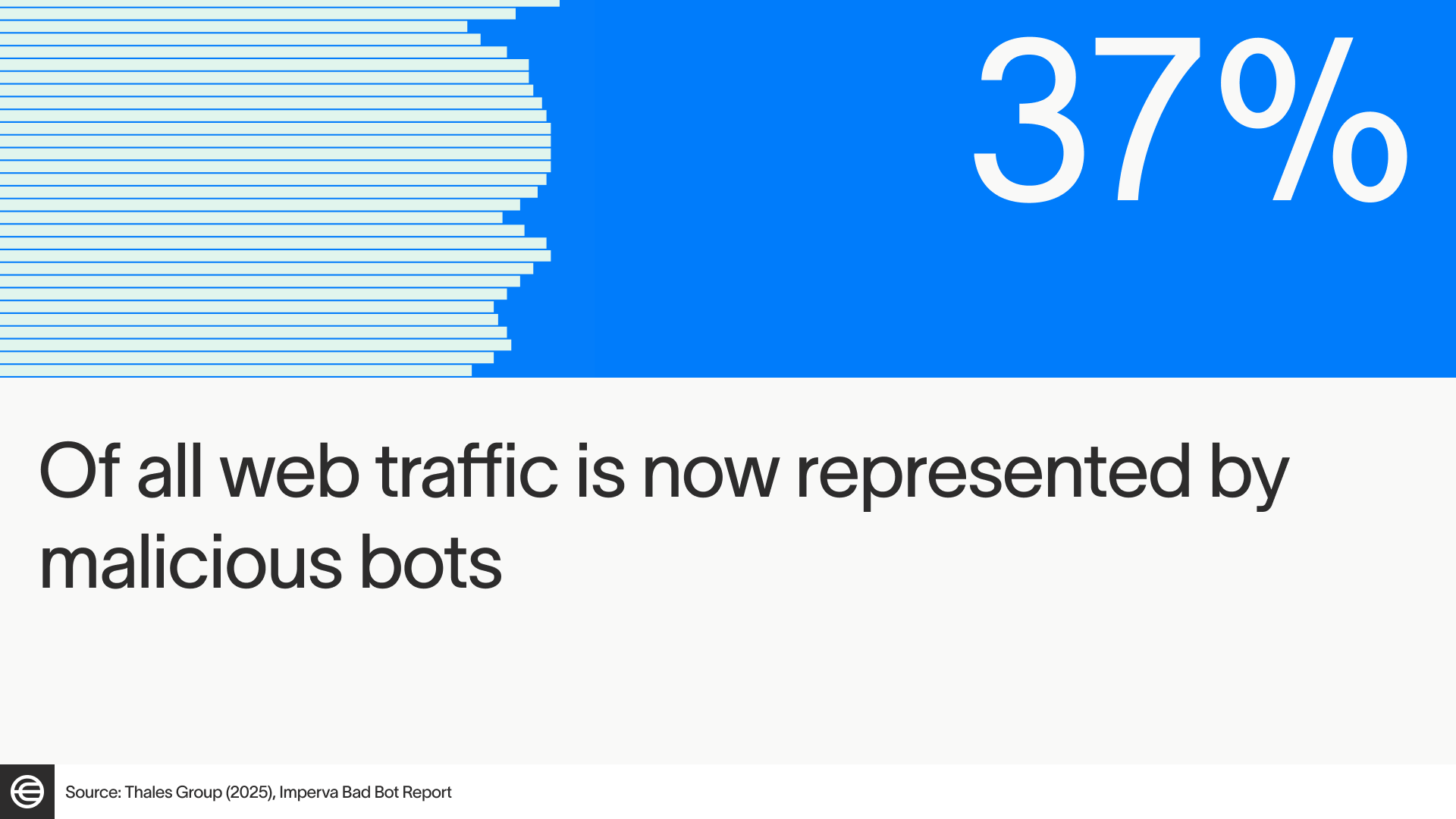 Bösartige Bots