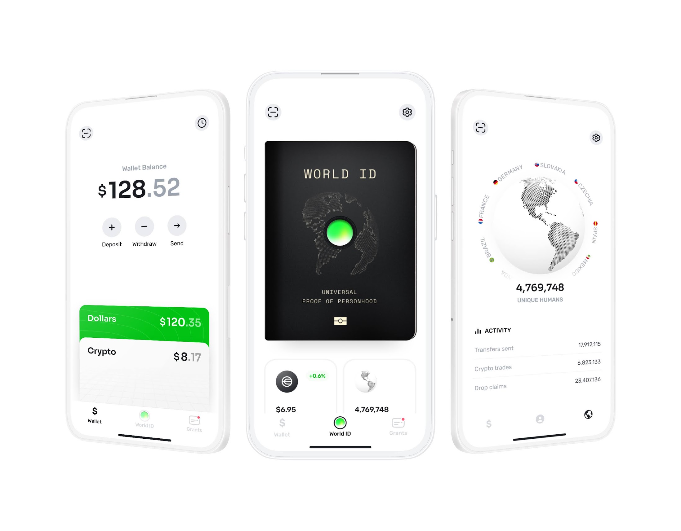Three smartphone screens displaying the World App interface, showcasing wallet balance, World ID, and user activity statistics.